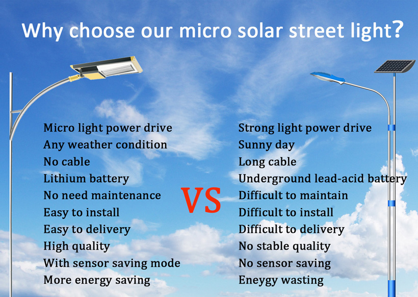 Why choose our products?